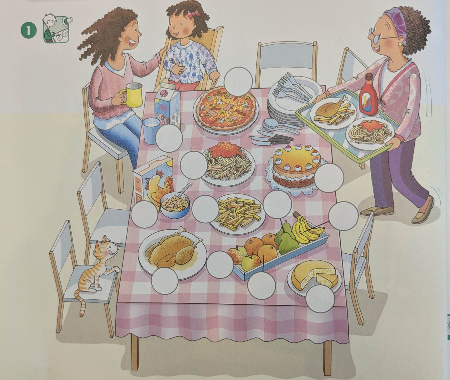 Dining Table Food Map